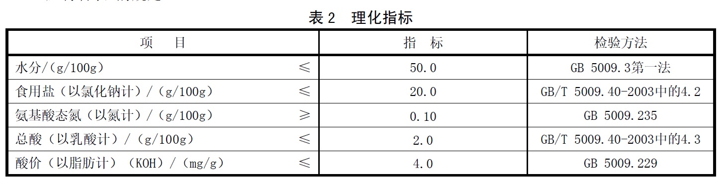 郫县火锅底料 - 食用盐、氨基酸态氮、总酸、酸价、过氧化值的检验