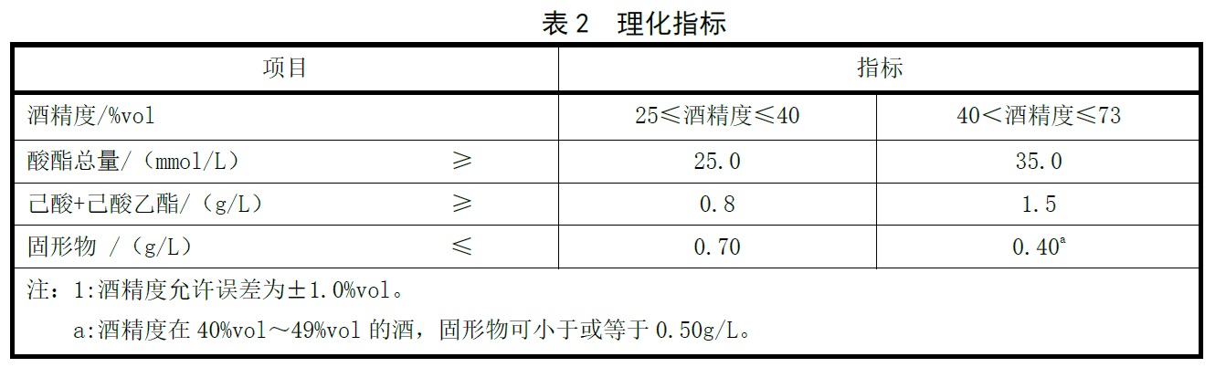 表2.jpg