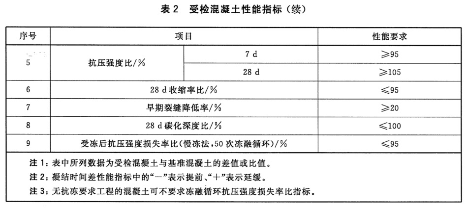 表2续.jpg