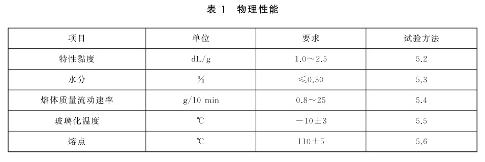 表1.jpg