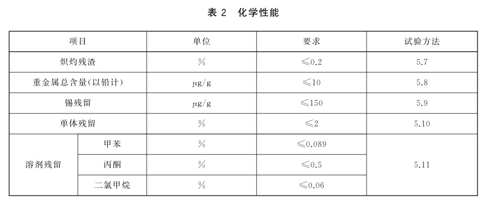 表2.jpg