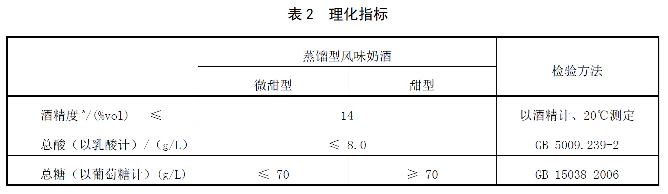 表2.jpg