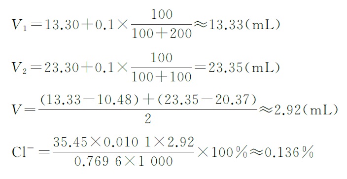 混凝土外加剂匀质性试验方法 - 氯离子含量(全自动氯离子测定仪)