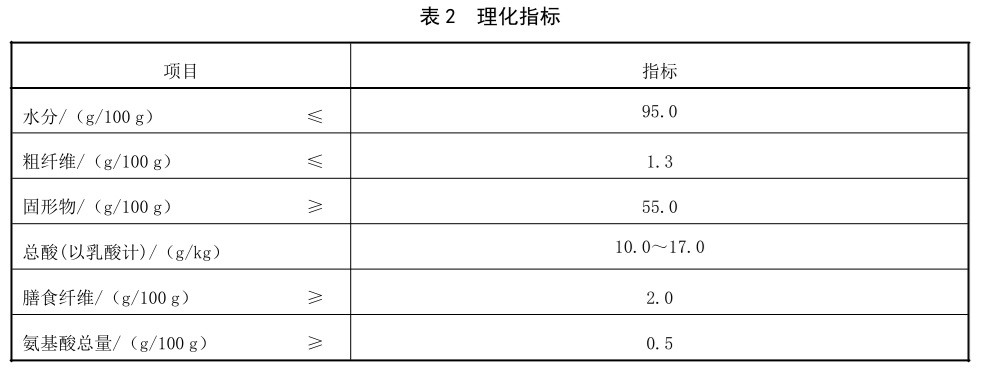 表2.jpg