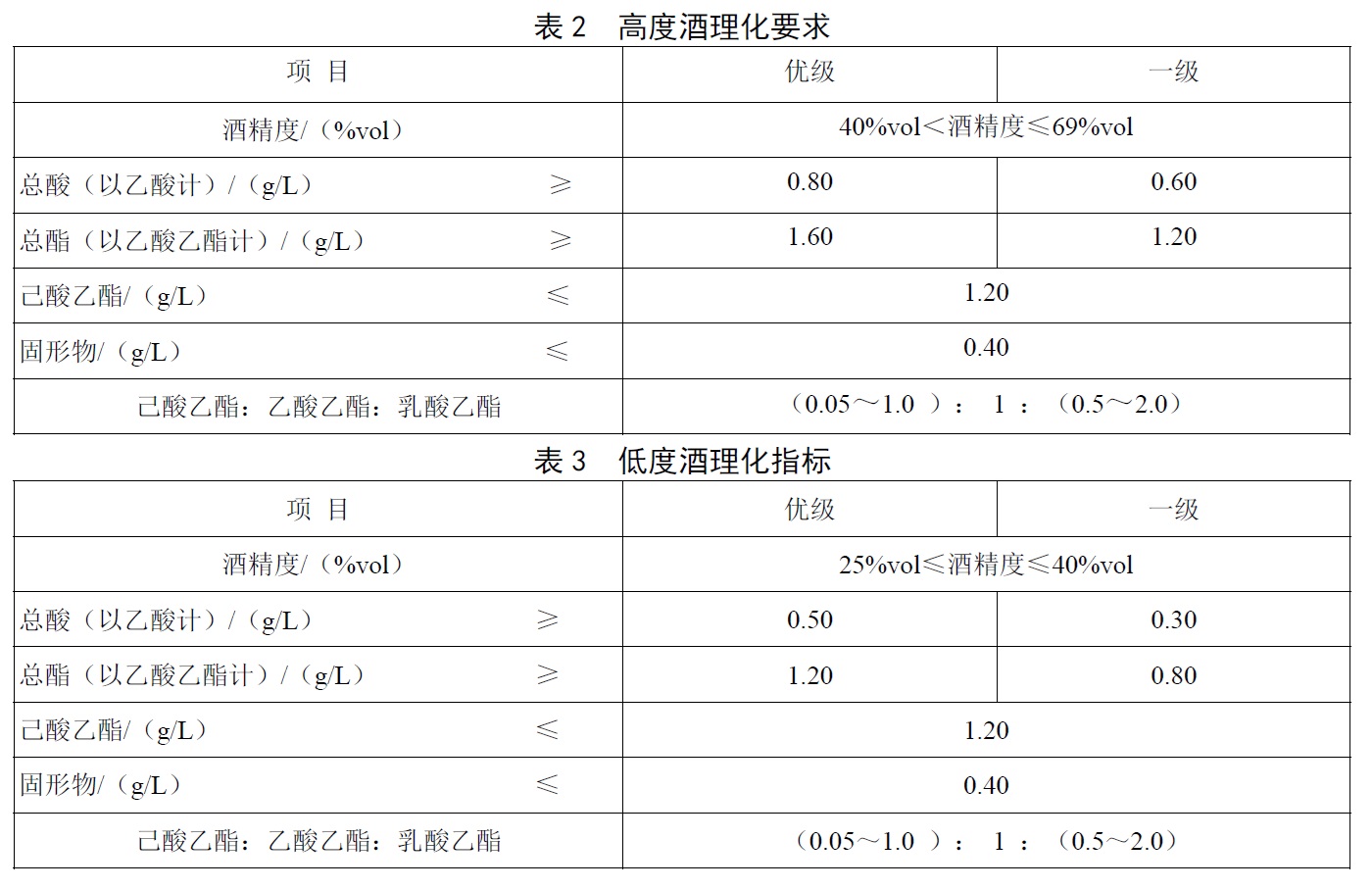 表2.jpg