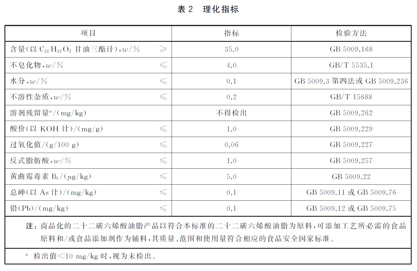 食品营养强化剂 二十二碳六烯酸油脂(发酵法) - 水分、酸价、过氧化值的测定