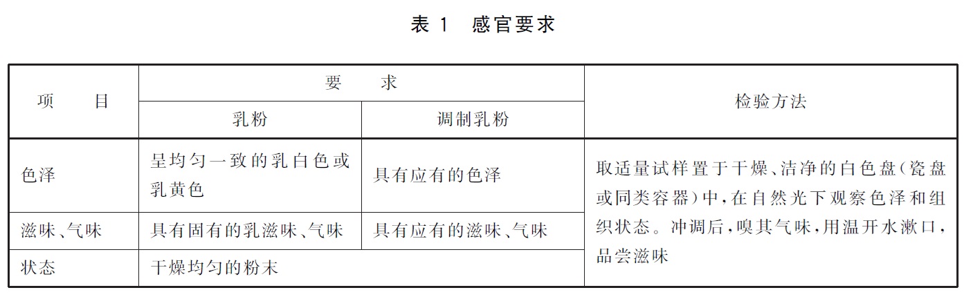 表1.jpg