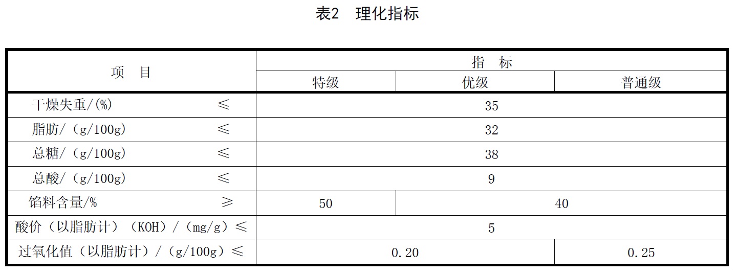 表2.jpg