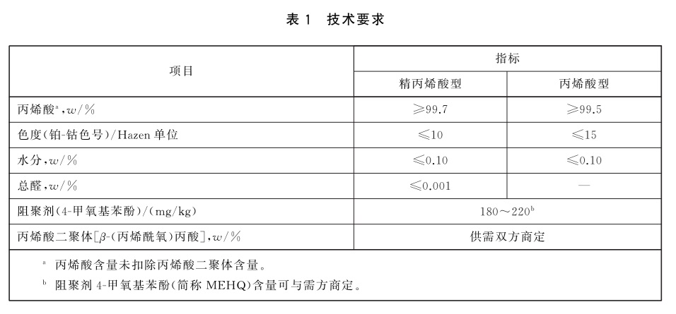 表1.jpg