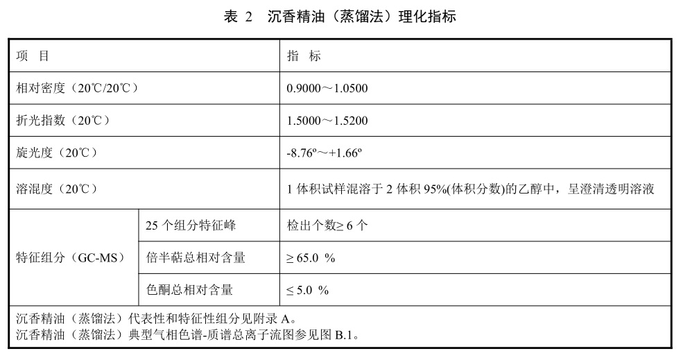 表2.jpg