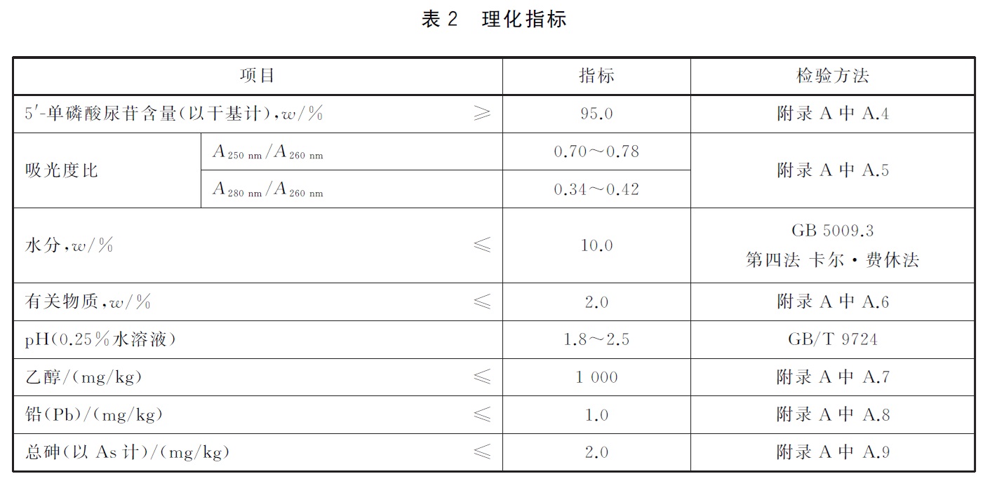 表2.jpg