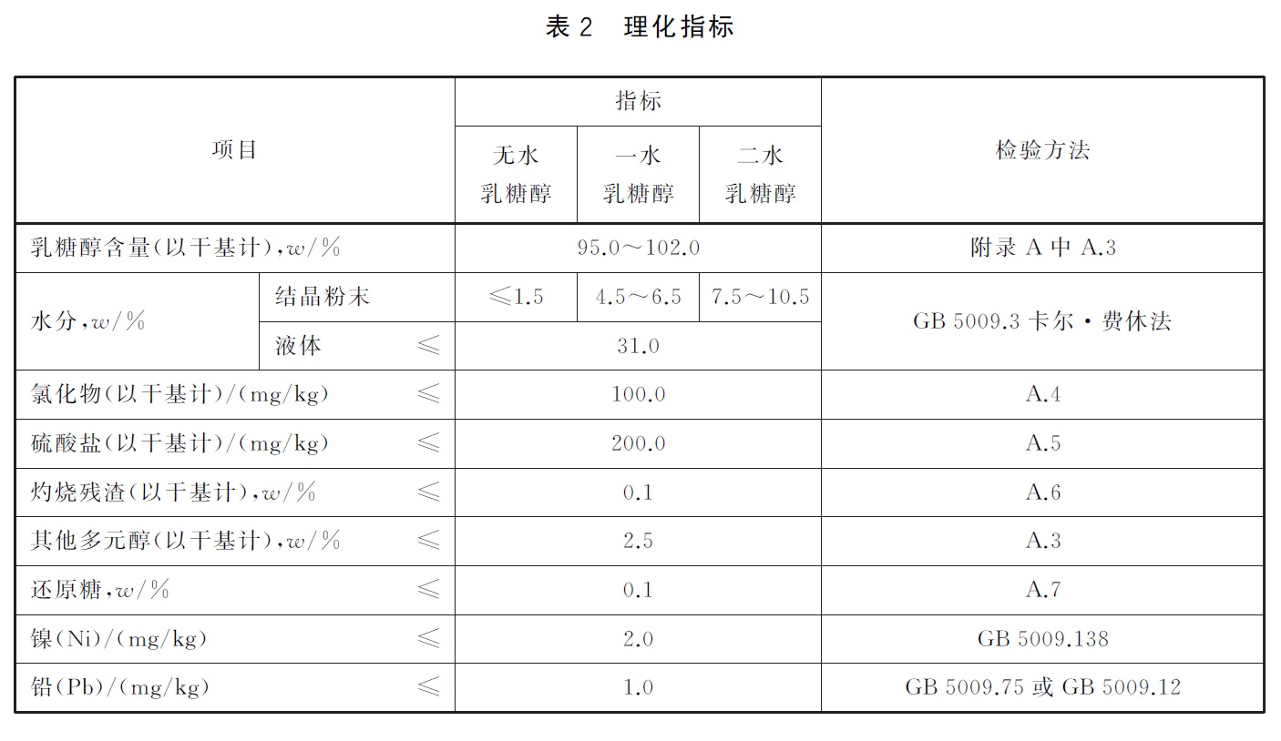 表2.jpg