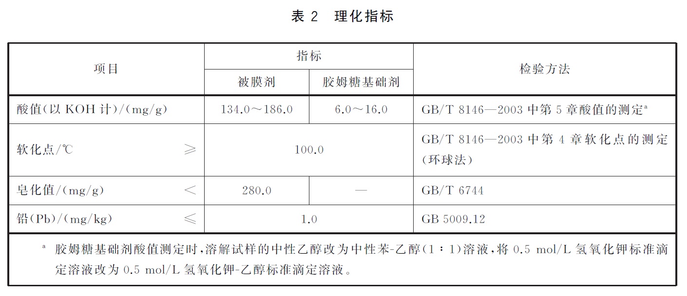 表2.jpg