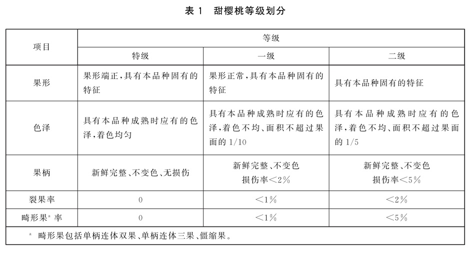 表1.jpg