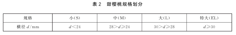 表2.jpg