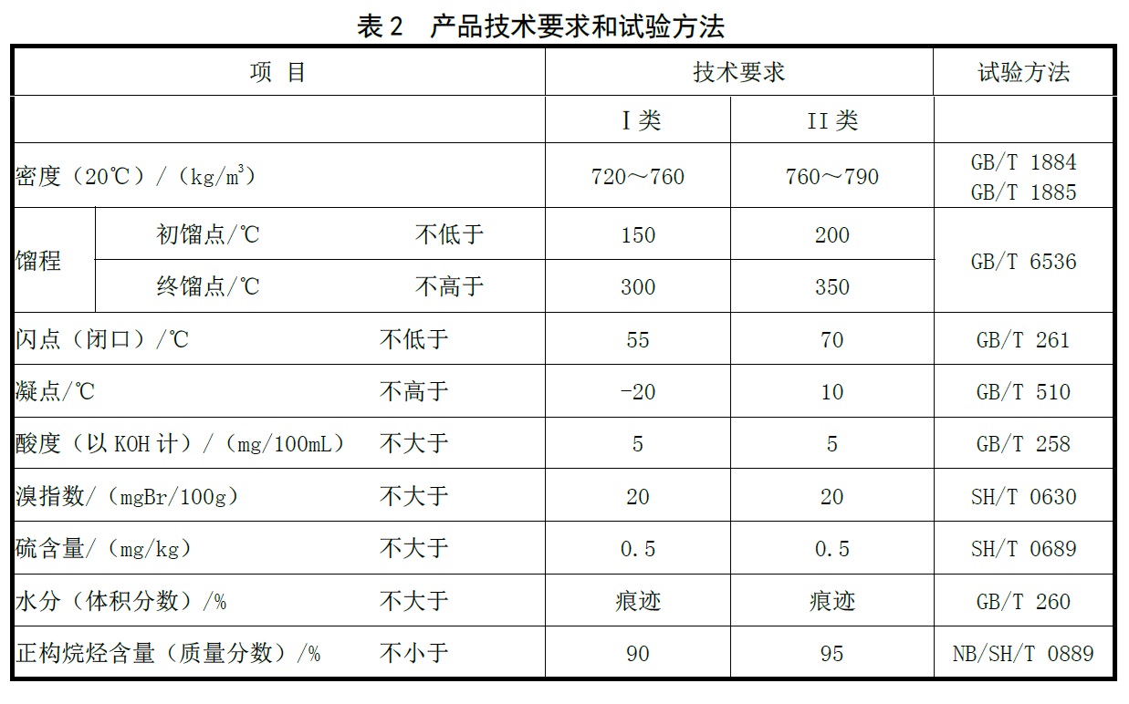 表2.jpg