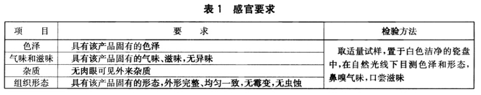 绿色食品 坚果 - 酸价的测定、过氧化值的测定