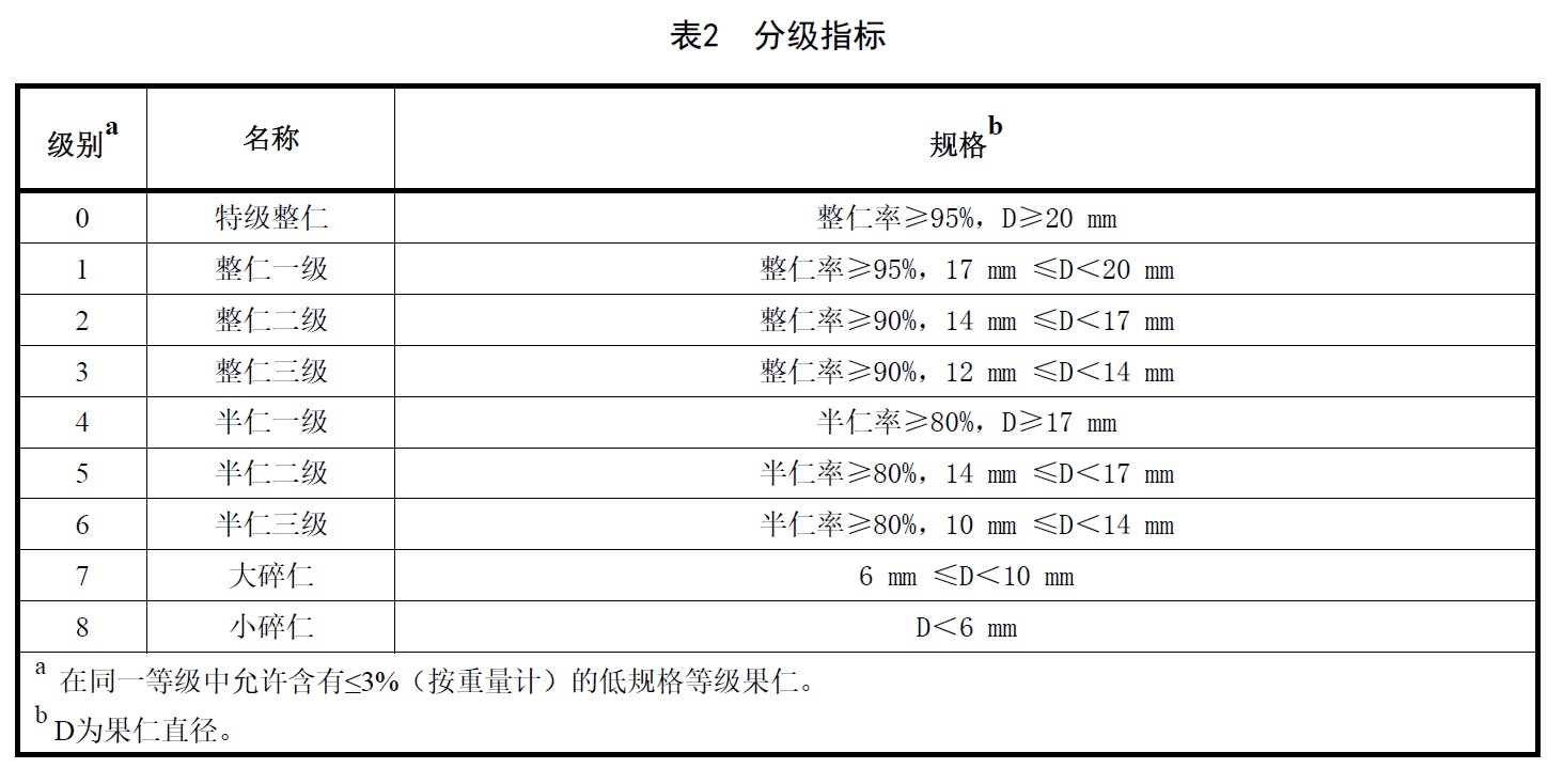 表2.jpg