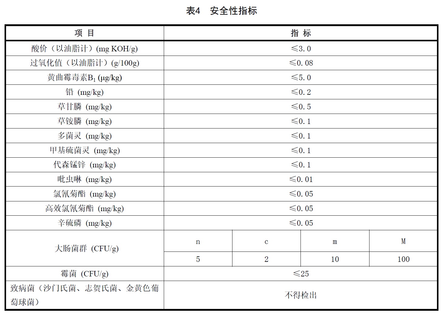 表4.jpg