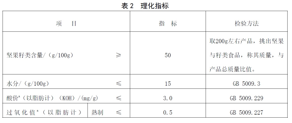 表2.jpg