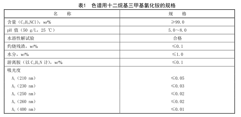 表1.jpg