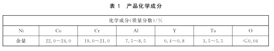 表1.jpg