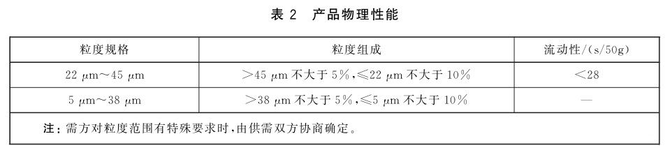 表2.jpg