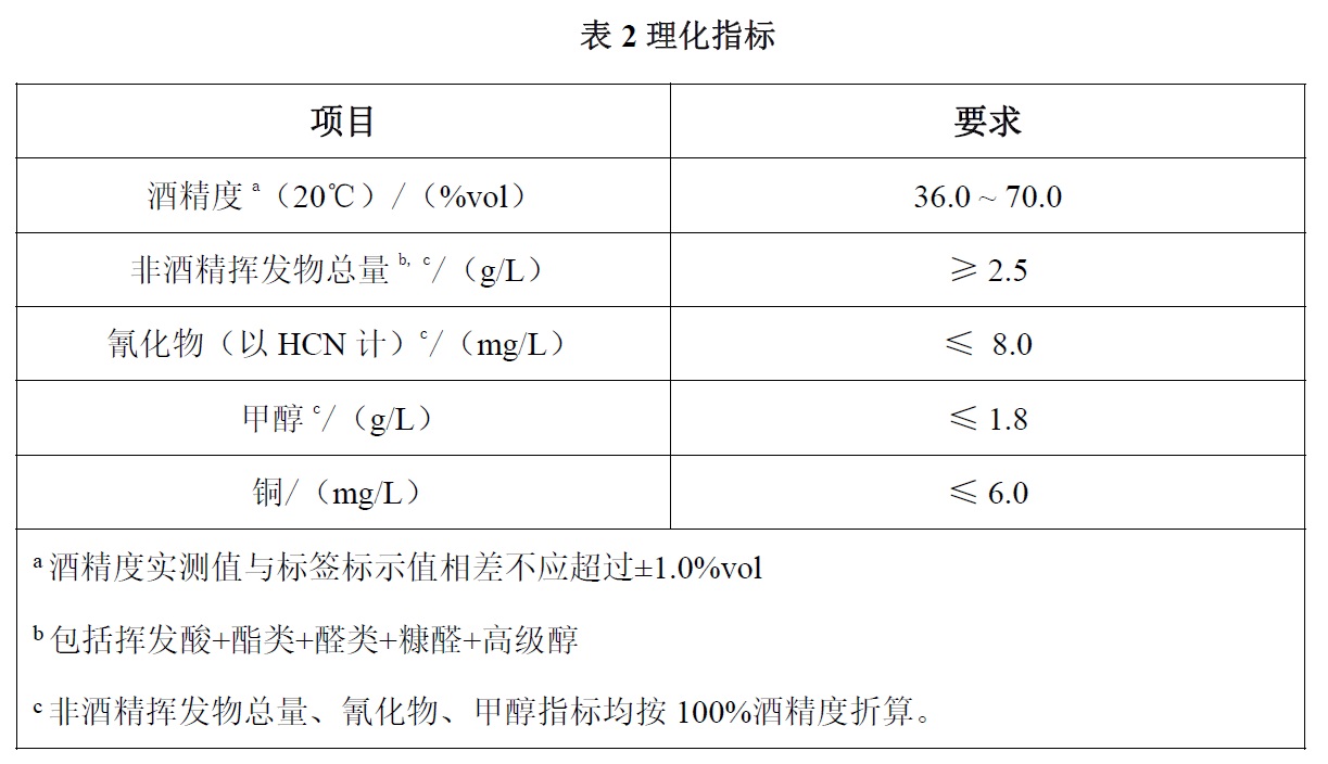 表2.jpg