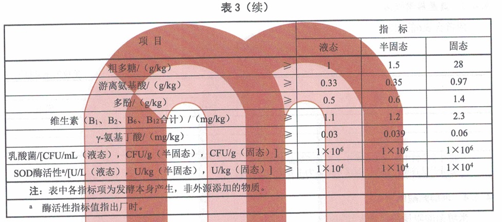 表3.jpg