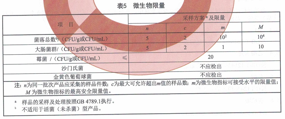 表5.jpg