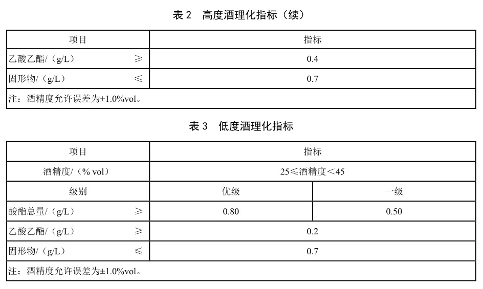 表3.jpg