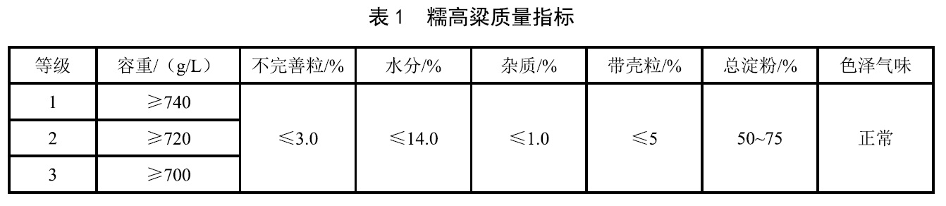 表1.jpg