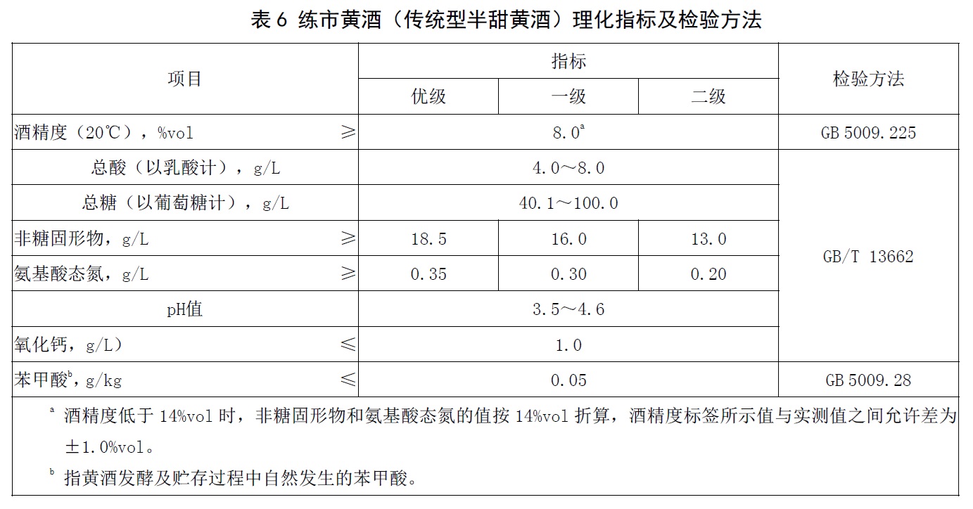 表6.jpg