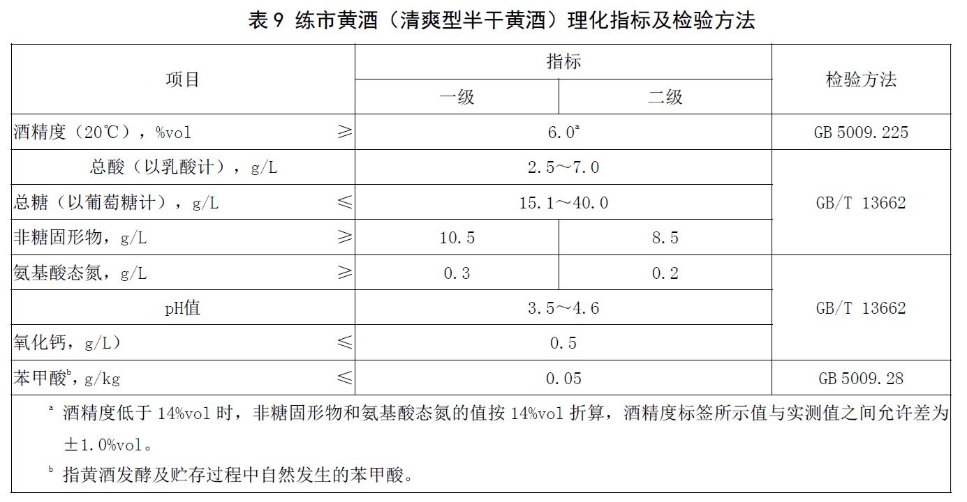 表9.jpg