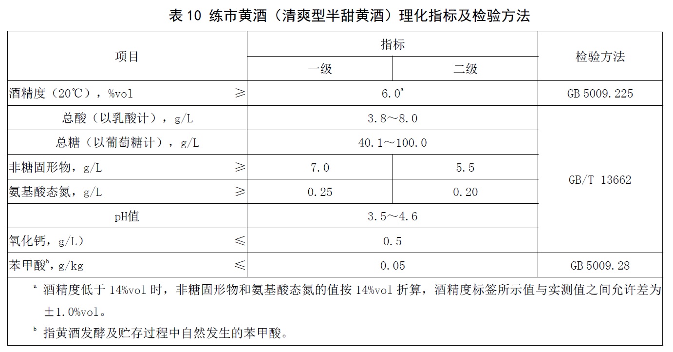 表10.jpg