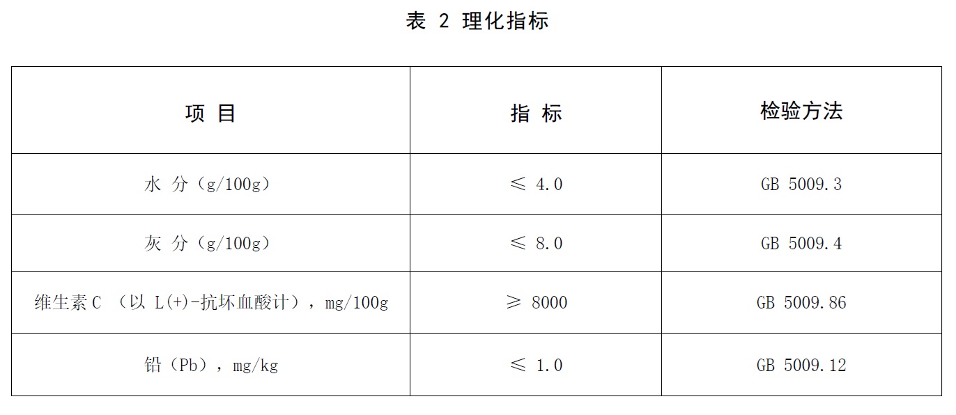 表2.jpg