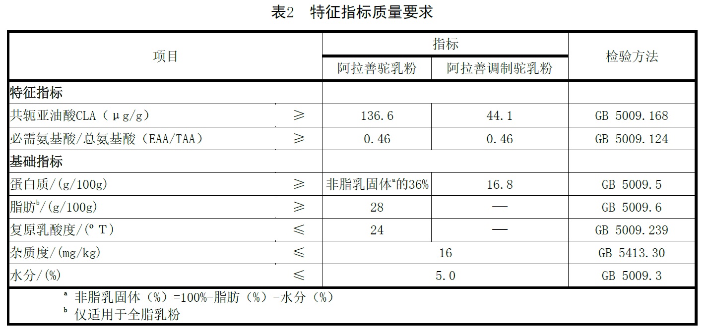 表2.jpg