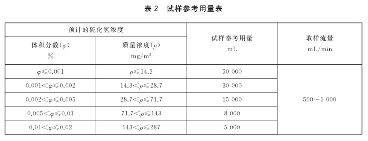 表2.jpg