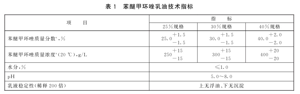 苯醚甲环唑乳油 - 水分的测定