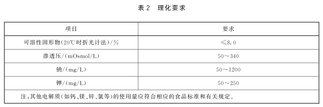 表2.jpg