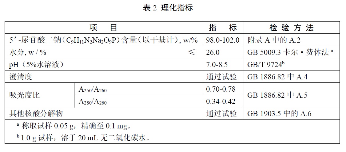 表2.jpg