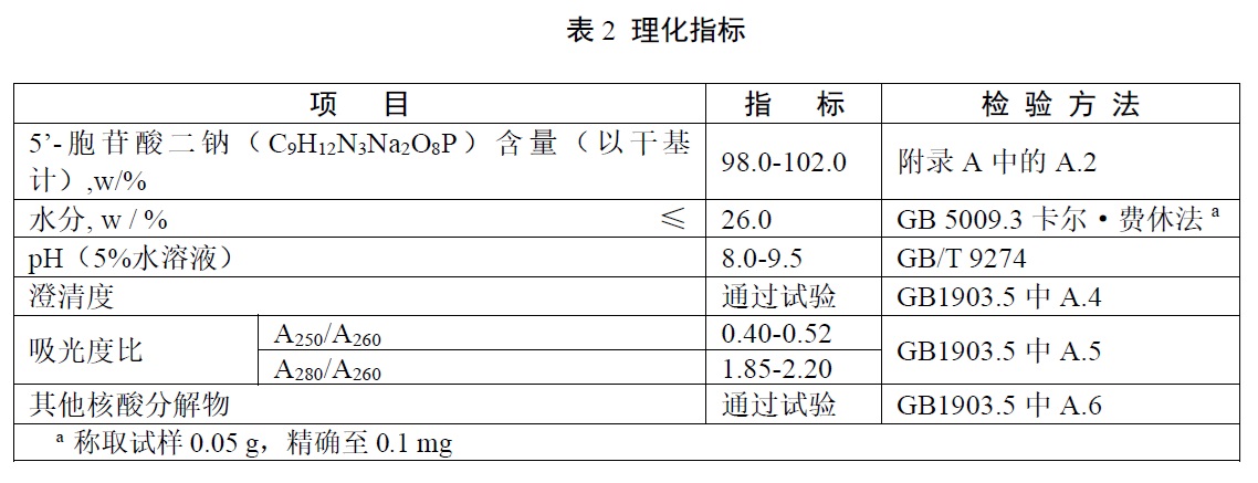 表2.jpg