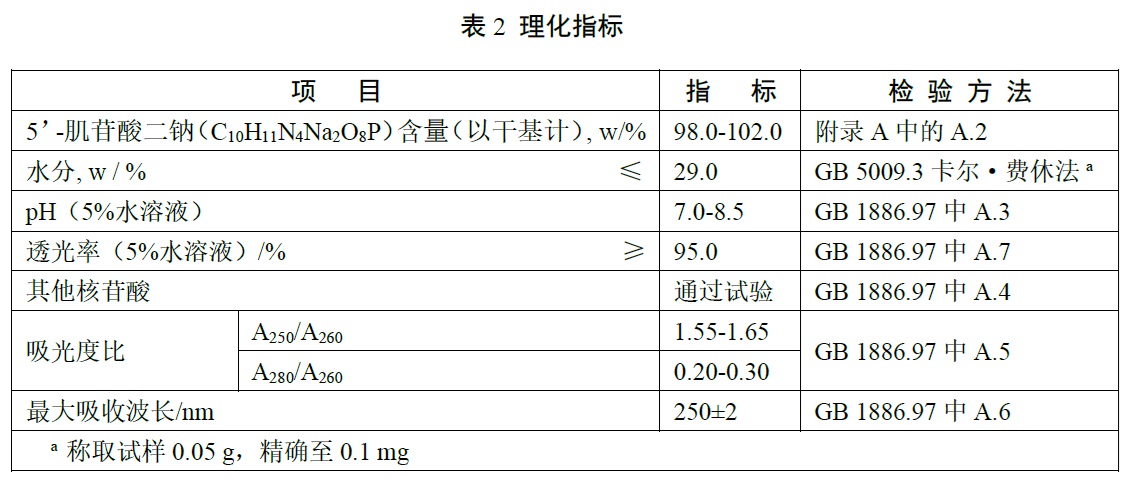 表2.jpg