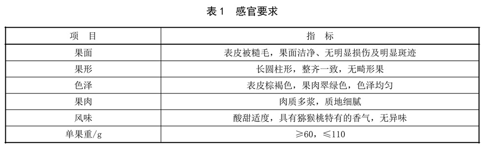 表1.jpg