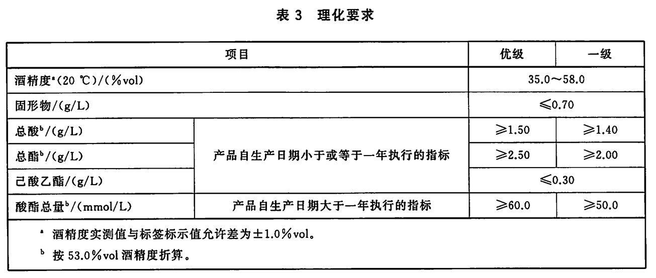 表3.jpg