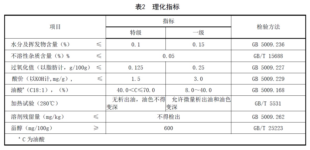 表2.jpg