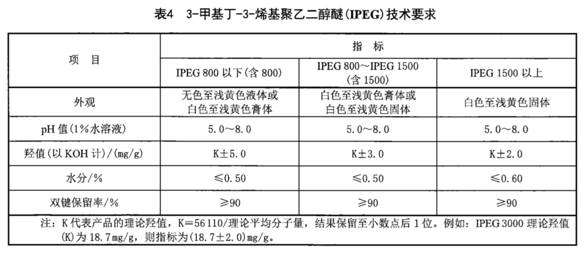 表4.jpg