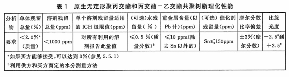 表1.jpg