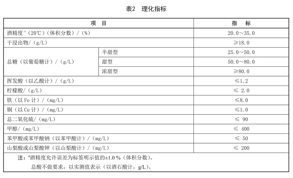 表2.jpg