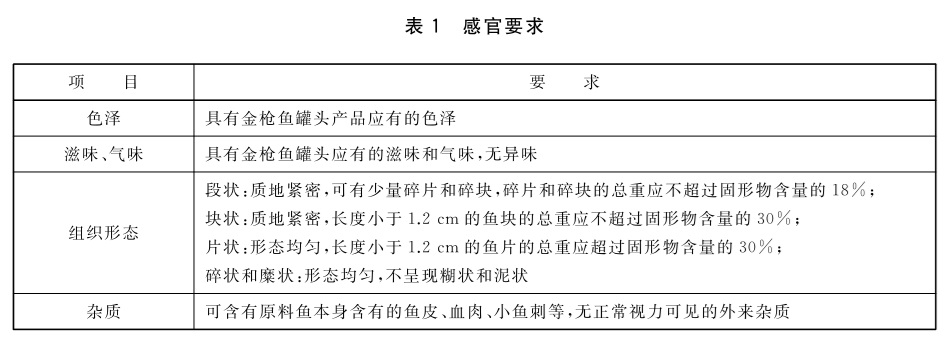 表1.jpg